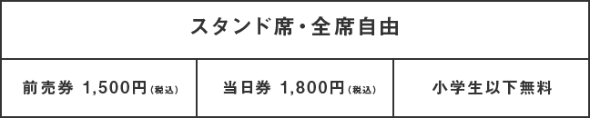 チケット料金表