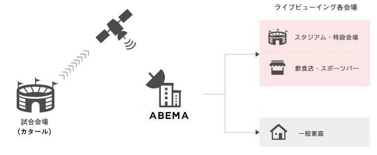 上映映像イメージ